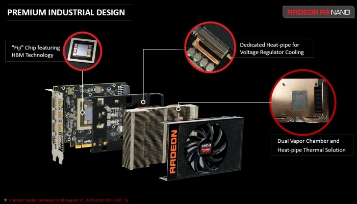 AMD svela la Radeon R9 Nano 3