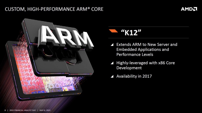 AMD Fury in disponibilità, Zen e K12 già fuori dal tape-out 3