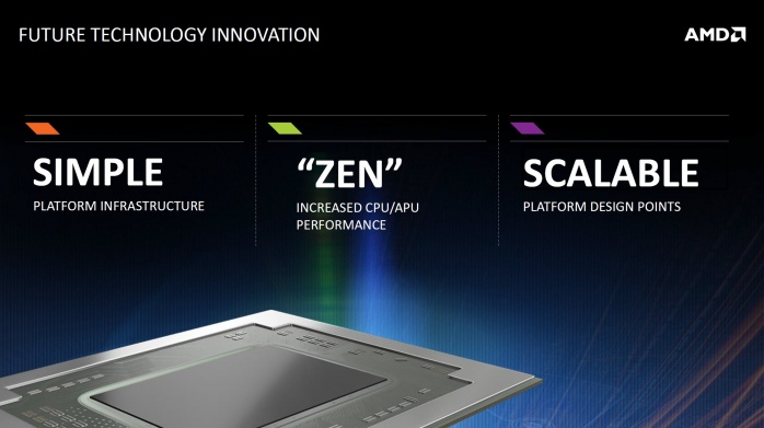 AMD Fury in disponibilità, Zen e K12 già fuori dal tape-out 2