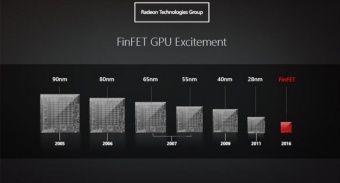 AMD svela al CES l'architettura Polaris 4