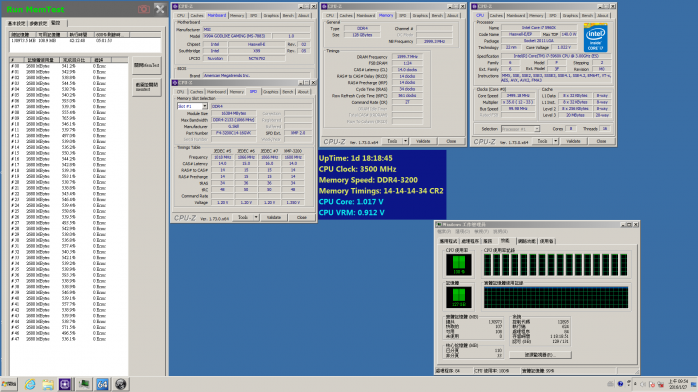 G.SKILL lancia le Ripjaws V 3200MHz 128GB 2