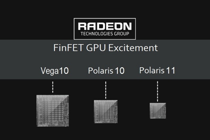 AMD lancerà Polaris 10 al Computex 2