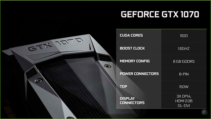 NVIDIA GTX 1070, le ultime informazioni ufficiali 2