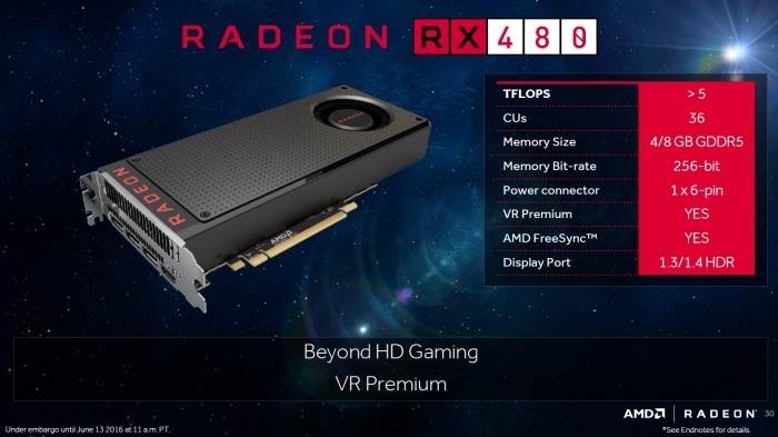 AMD Radeon RX 480, le specifiche tecniche ... 3