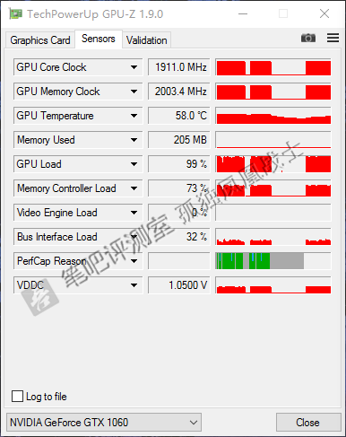 I primi dati concreti sulle GPU Pascal 