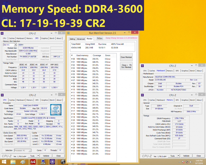 G.SKILL annuncia le Trident Z 3600MHz 64GB 2