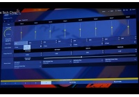 Trapelate le prime immagini del tool di overclock per gli imminenti processori del colosso di Sunnyvale.