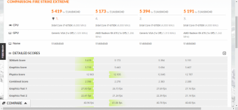 AMD RX 580, 570 e 550, overclock più facile? 3