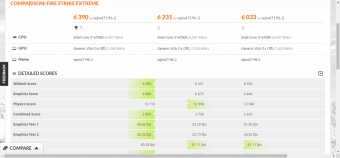 AMD RX 580, 570 e 550, overclock più facile? 2