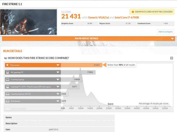 Ecco i primi benchmark su TITAN V 2