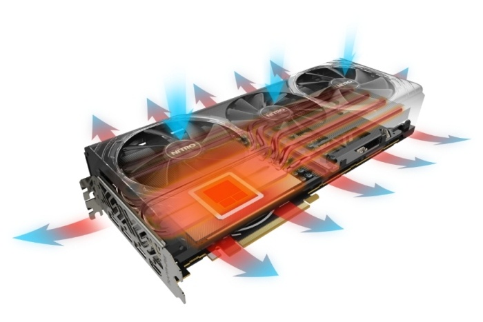 SAPPHIRE lancia le NITRO+ Radeon RX Vega 2