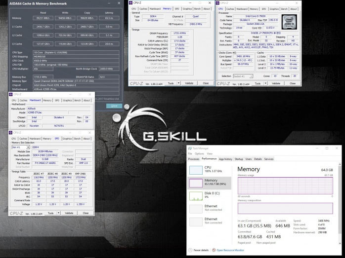 G.SKILL presenta le Ripjaws DDR4 SODIMM 3466MHz 64GB 3