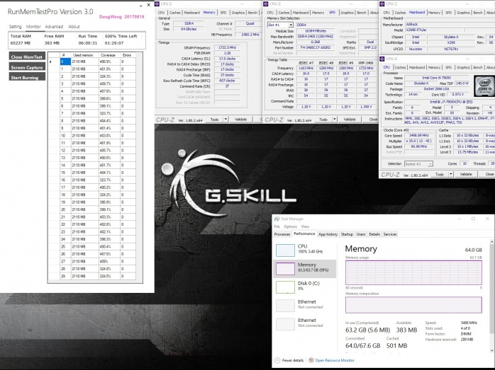 G.SKILL presenta le Ripjaws DDR4 SODIMM 3466MHz 64GB 2