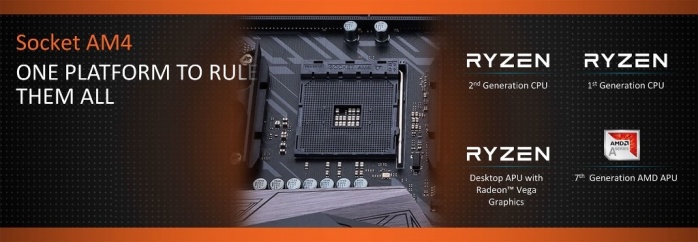 AMD si prepara a Ryzen 2 2