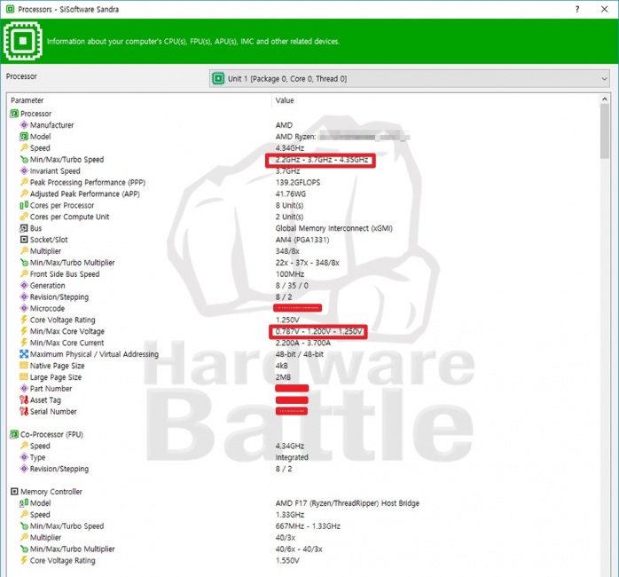 Ryzen 7 2700X, ecco i primi benchmark ... 2