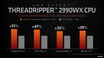 AMD annuncia i Ryzen Threadripper 2000 2