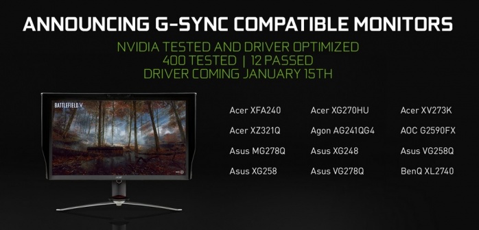 NVIDIA supporterà ufficialmente Adaptive Sync 2