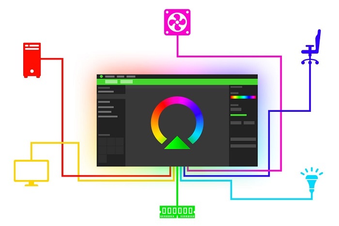 Razer e Amazon insieme al CES 2019 2