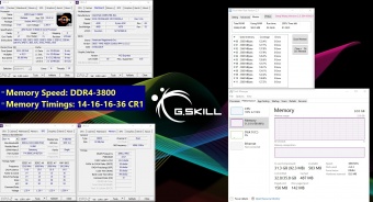 G.SKILL rilascia le Trident Z Neo 3800MHz C14 2