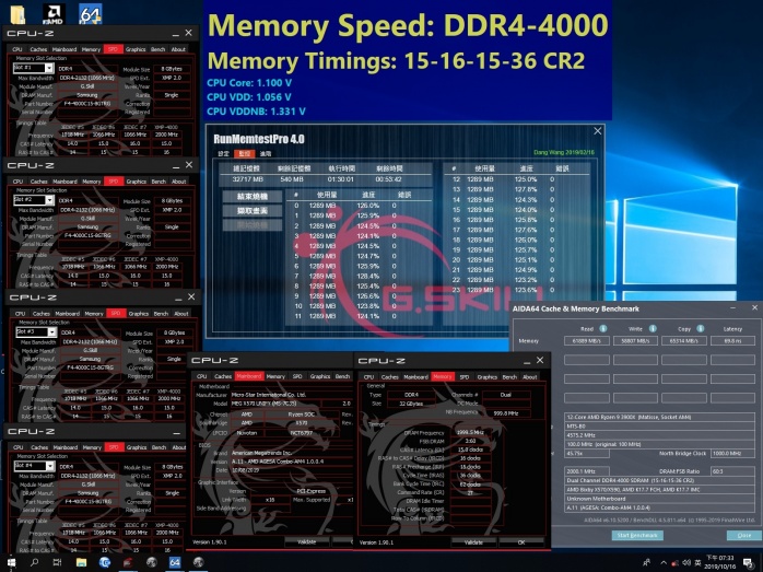 G.SKILL annuncia le DDR4-4000 CL15 4