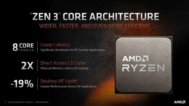 AMD Ryzen 5000, le migliori CPU da gaming! 2