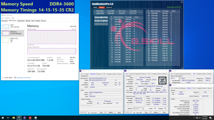 G.SKILL annuncia i kit 3600MHz C14 4