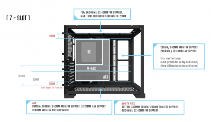 Lian Li lancia il case O11D MINI 4