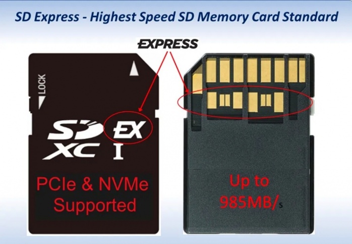 Le novità di ADATA al CES 2021 8