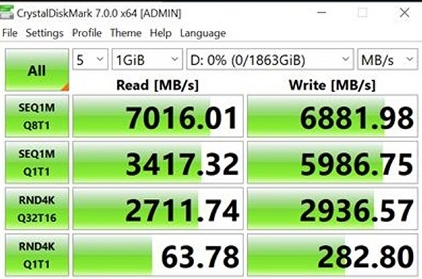 GIGABYTE lancia l'AORUS Gen4 7000s 2