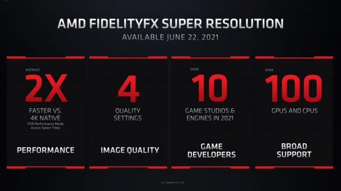 AMD FidelityFX Super Resolution debutterà il 22 giugno 4