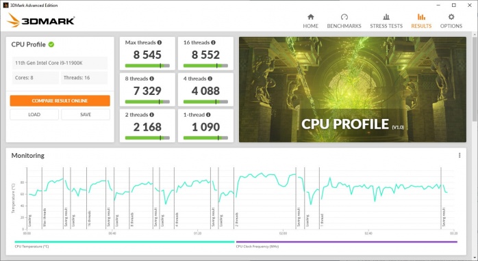 UL Benchmarks introduce 3DMark CPU Profile 2