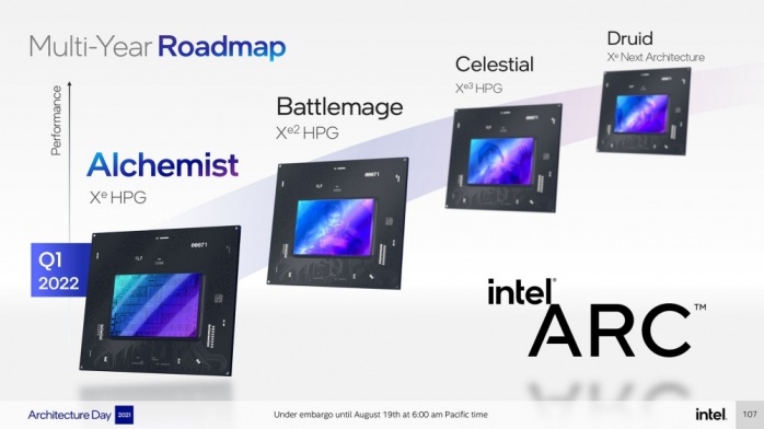 Intel annuncia ARC Graphics 2