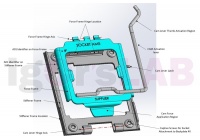 Igor'sLAB ha pubblicato nuovi diagrammi sul futuro socket per AMD Raphael 7000.