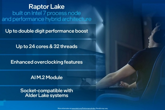 Raptor Lake potrebbe essere anticipato al Q3 1