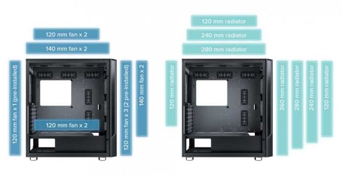 Seasonic rilascia l'ARCH Q503 2