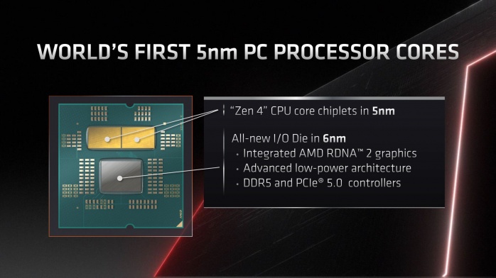 AMD presenta Ryzen 7000 e la piattaforma AM5 3
