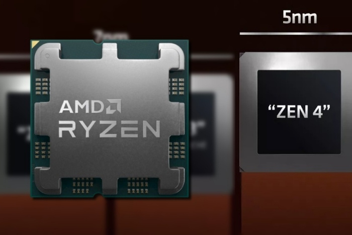 La nuova piattaforma AMD AM5 sarà presentata il 29 agosto 1