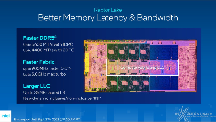 Intel lancia Raptor Lake 8