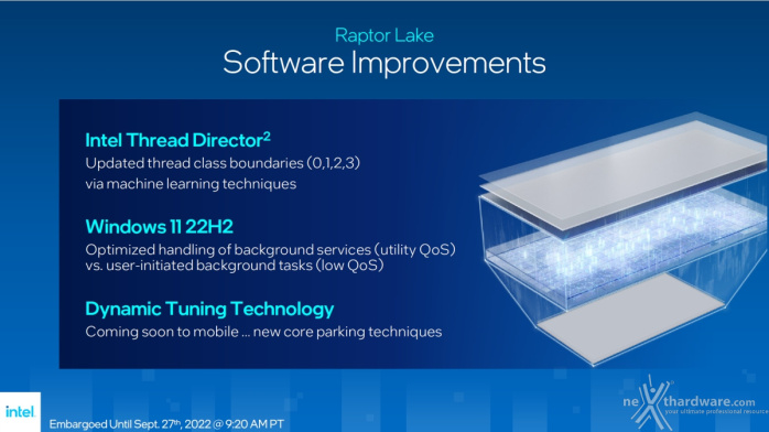 Intel lancia Raptor Lake 13