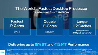 Intel lancia Raptor Lake 5