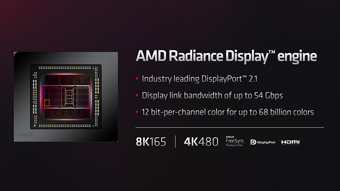AMD annuncia le nuove schede RDNA 3 11