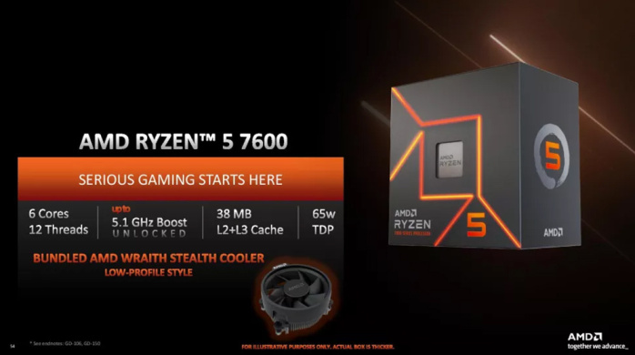 AMD annuncia i nuovi Ryzen 7000 X3D e non-X 6