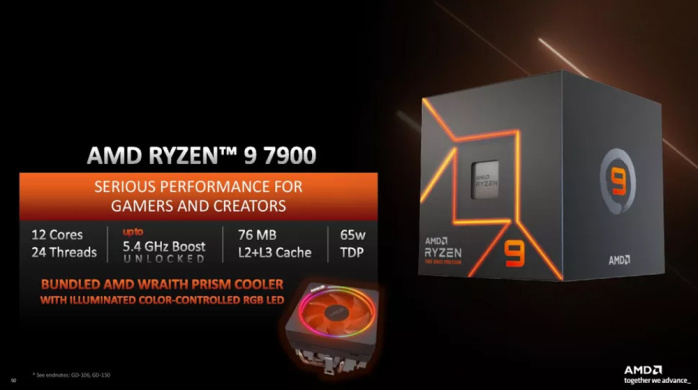 AMD annuncia i nuovi Ryzen 7000 X3D e non-X 7