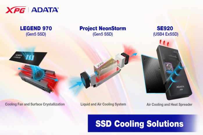 ADATA svela al Computex i suoi nuovi SSD 1