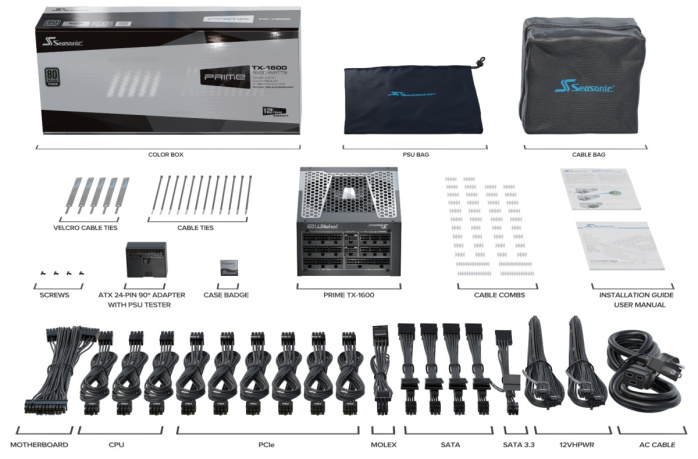 Seasonic lancia i PRIME PX e TX in standard ATX 3.0 3