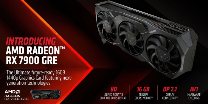 La AMD Radeon RX 7900 GRE sarà acquistabile anche in Europa 2