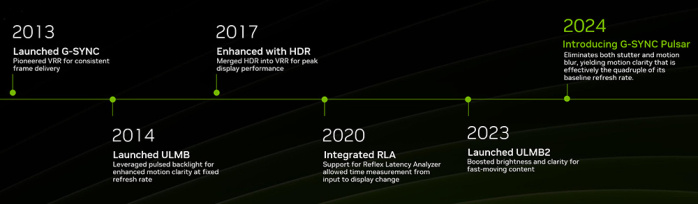 NVIDIA G-SYNC Pulsar: motion blur addio! 2