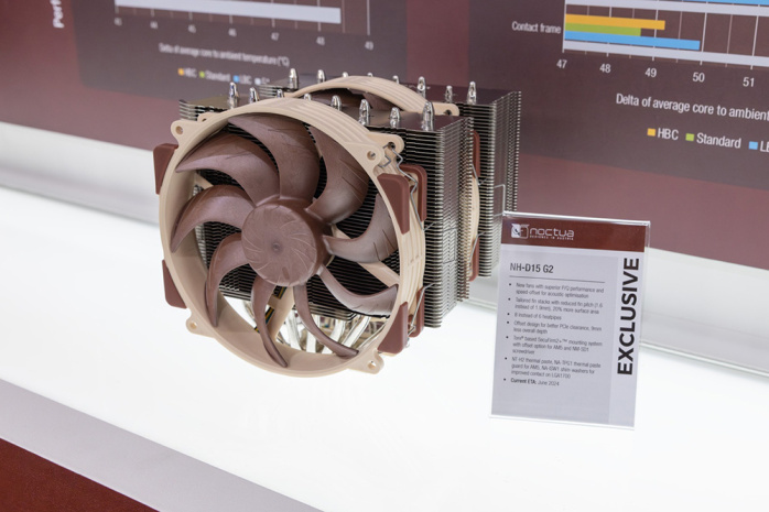 Tutte le novità di Noctua al Computex 2024 3