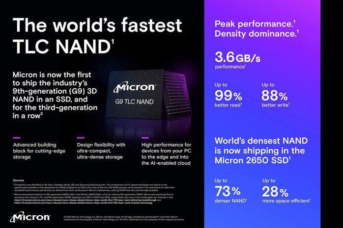 Micron svela le NAND TLC di nona generazione 3