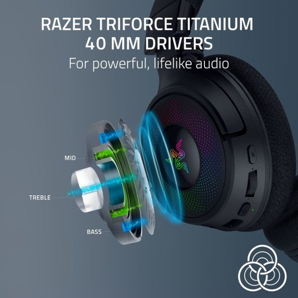 Razer presenta le Kraken V4 e V4 X 3